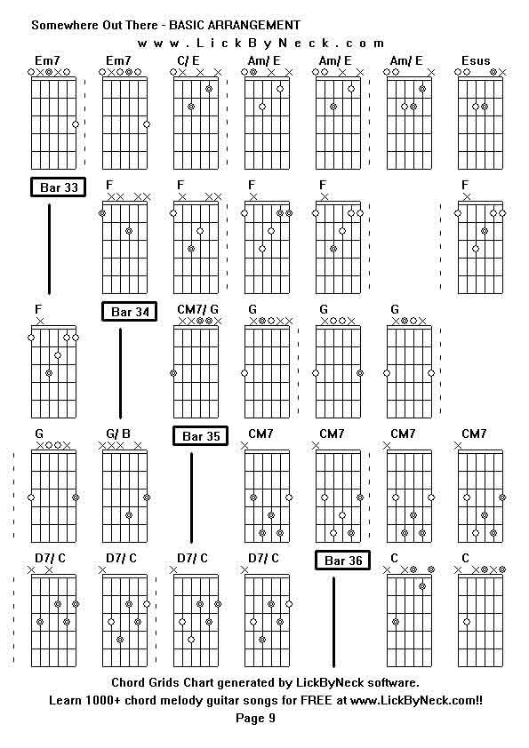 Chord Grids Chart of chord melody fingerstyle guitar song-Somewhere Out There - BASIC ARRANGEMENT,generated by LickByNeck software.